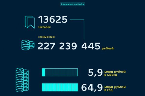 Ссылка на кракен в тор на сегодня