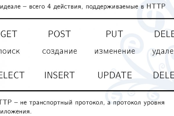 Ссылки на кракена и на мегу